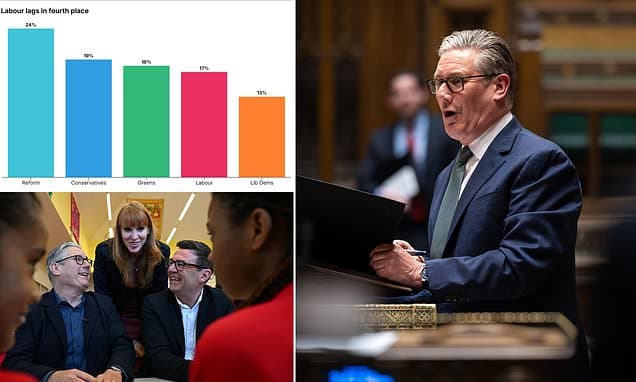 Poll shows Labour slipping into FOURTH behind Greens as local elections pressure mounts on Starmer