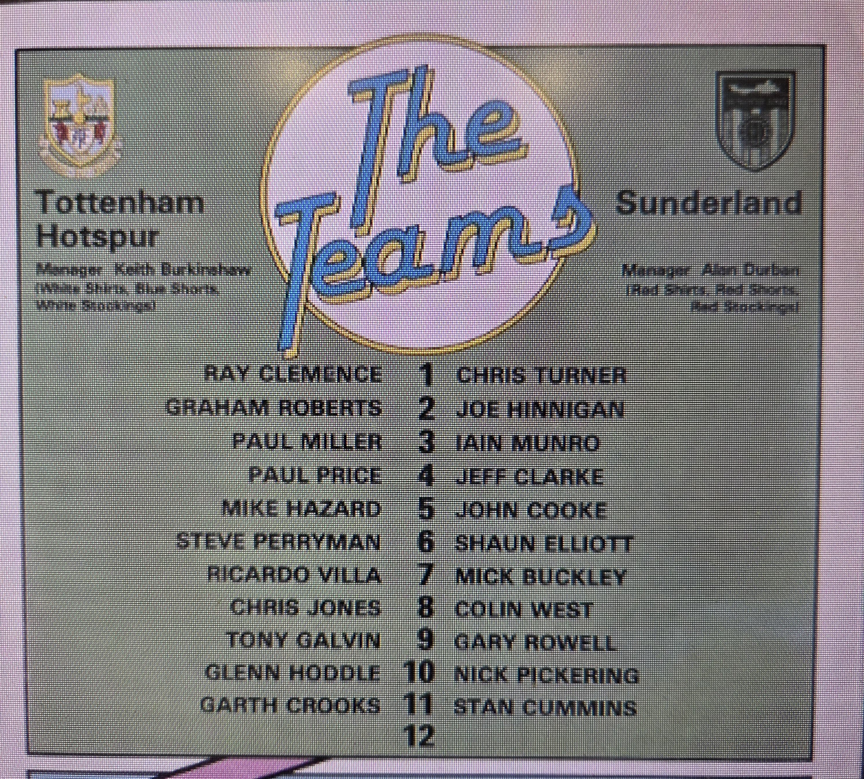 On This Day (14 April 1982): Sunderland Build On Their Hot Streak